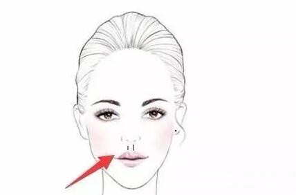 鼻整形的作用有什么?
