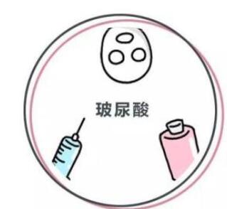 看看注射玻尿酸的副作用~你还敢注射吗？