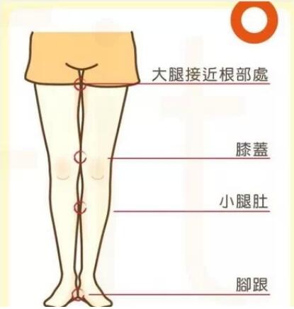 除了抽脂瘦腿，还有什么方法能够变成筷子腿？
