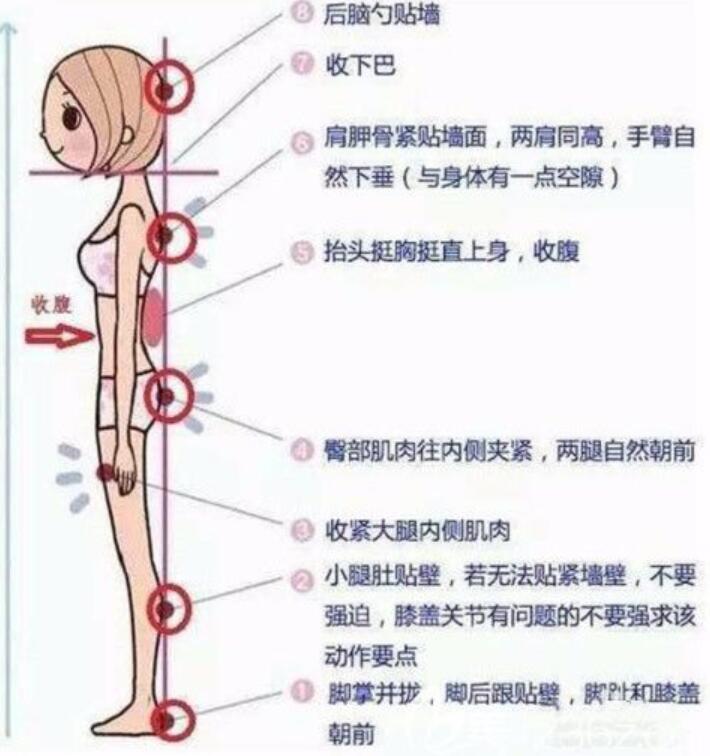 成年人的O型腿怎么矫正？学会这几种姿势无需动手术！