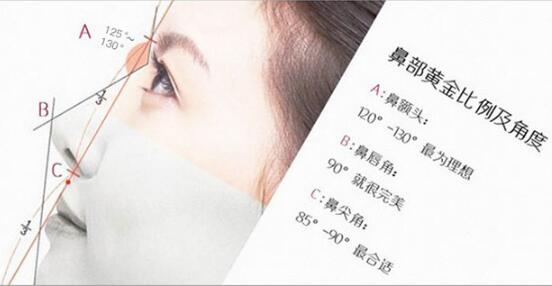 自体软骨隆鼻价格参差不齐，带你了解原因！