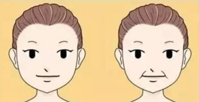 嘴角皱纹的形成多半是因为随着年龄的增长