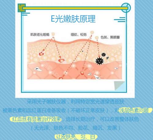 彩光美白嫩肤价格曝光，去黑头收毛孔so easy！