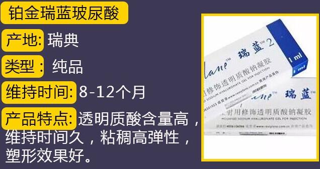 绝了！瑞兰二号玻尿酸丰下巴分享，改良脸型满分~