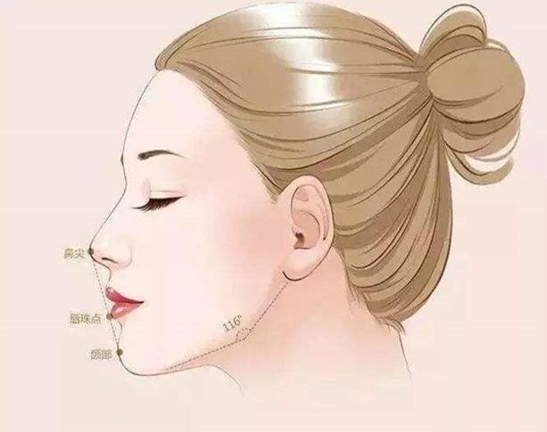 这些科学有的下颌线变美方法能够帮助你快速打造侧脸美