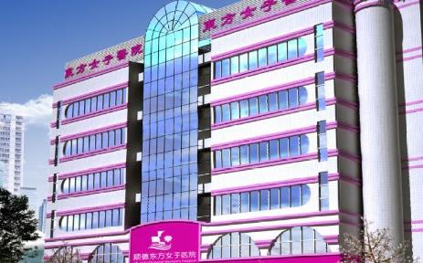 顺德东方女子医院整形美容怎么样？2020项目费用曝光