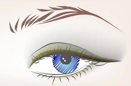 微创定位双眼皮持久吗?微创双眼皮手术的特点有哪些?