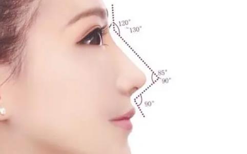膨体隆鼻材料的优缺势是什么?