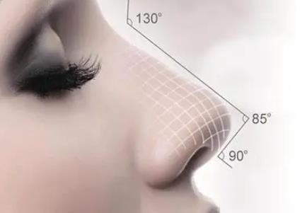 玻尿酸隆鼻原理是什么，多久定型