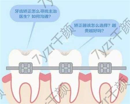 骨性龅牙应该在牙齿发育的早期进行矫正治疗