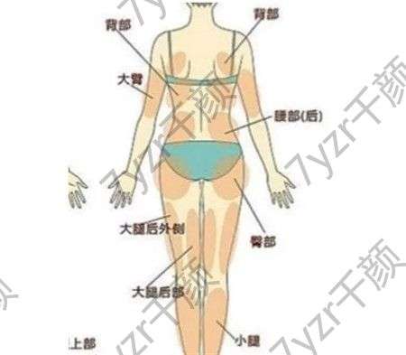 吸脂术有哪些风险?有副作用吗?